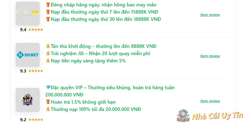 Chọn nhà cái uy tín tham gia Chọn nhà cái uy tín tham gia